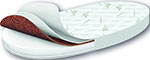 Матрас для кроватки LunaTown со съемным чехлом, Aloe Vera Soft Ellipse 1250 x 750 х 100, LUNA-33AV-SE