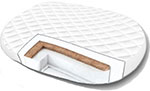 Матрас для кроватки Amarobaby ``Soft Dream Ellipse``, 1250x750x100 мм